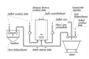 Kaip išsirinkti tinkamą automatinį dujinį vandens šildytuvą